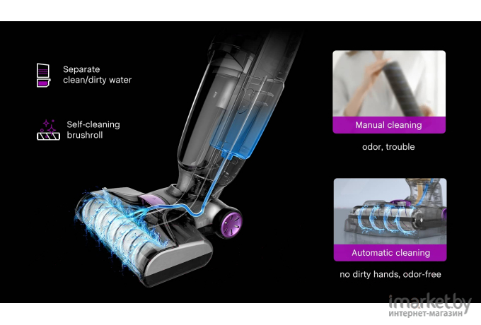 Пылесос Jimmy HW8 Pro Graphite/Purple