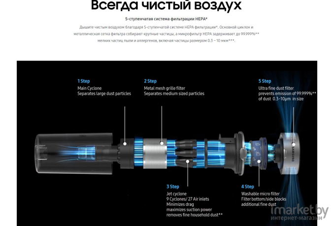 Пылесос Samsung VS20T7536T5/EV