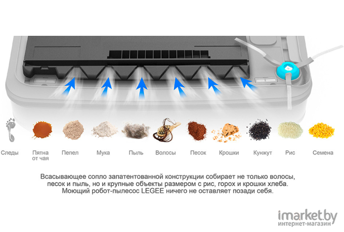 Робот-пылесос Hobot Legee 7