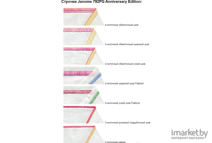 Оверлок Janome 792 PG