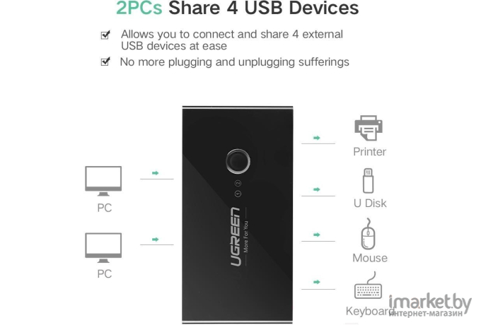 USB-хаб Ugreen US216 Sharing Switch Selector черный (30768)