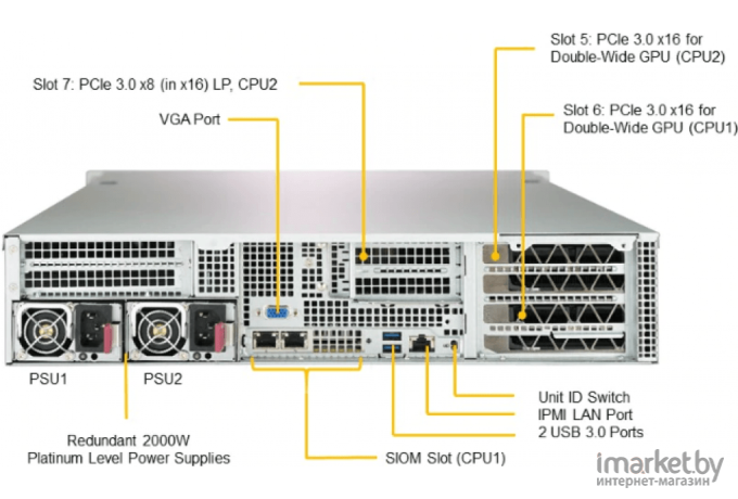 Сервер Supermicro SYS-2029GP-TR [8800928674]