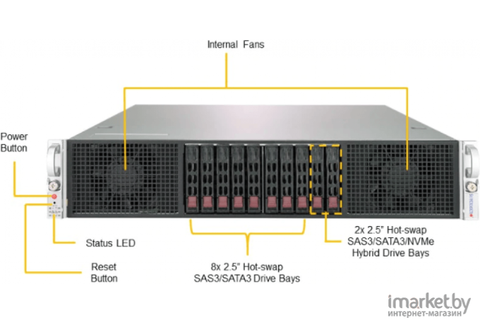 Сервер Supermicro SYS-2029GP-TR [8800928674]