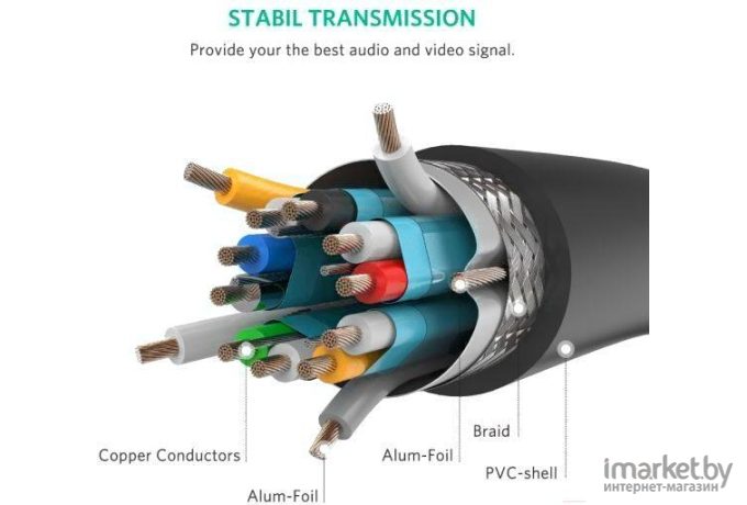 Кабель для компьютера Ugreen HD118  5.0m черный [40412]