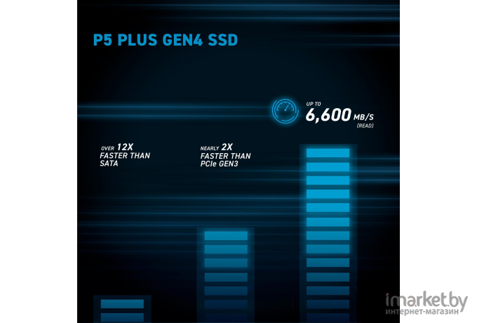 SSD диск Crucial CT1000P5PSSD8