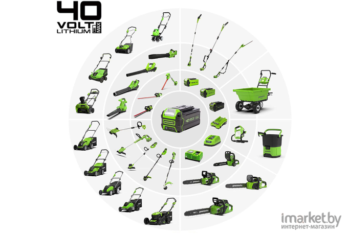 Аккумулятор Greenworks G40USB2 [2939407]