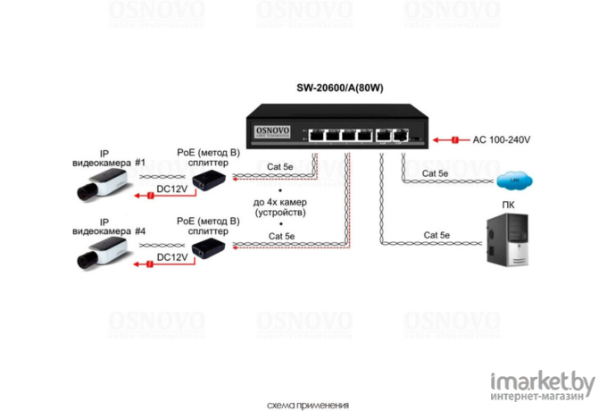 Коммутатор Osnovo SW-20600/A(80W)