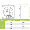 Вентилятор вытяжной AirRoxy Drim125RMS-C170