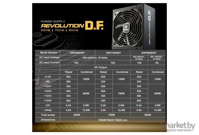 Блок питания Enermax ERF650AWT