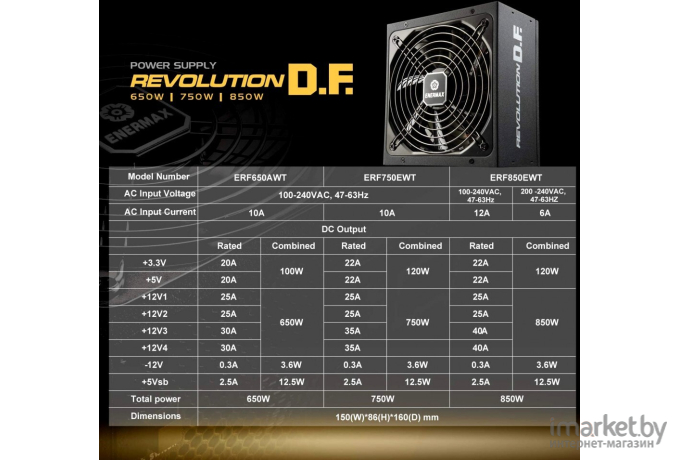 Блок питания Enermax ERF850EWT