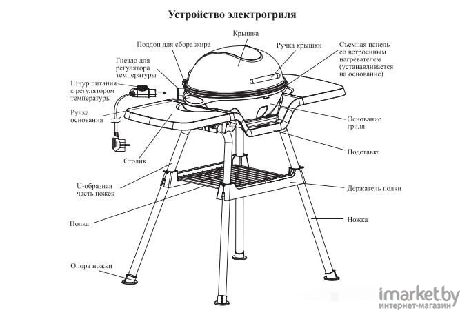 Электрогриль Kitfort КТ-1658 черный