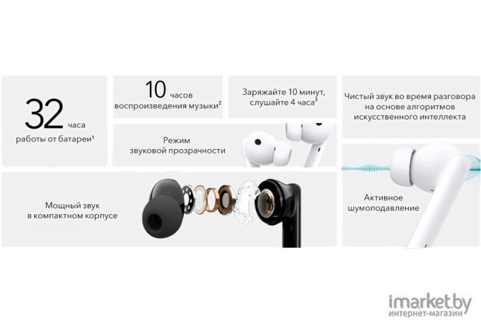 Наушники Honor Earbuds 2 Lite полуночный черный