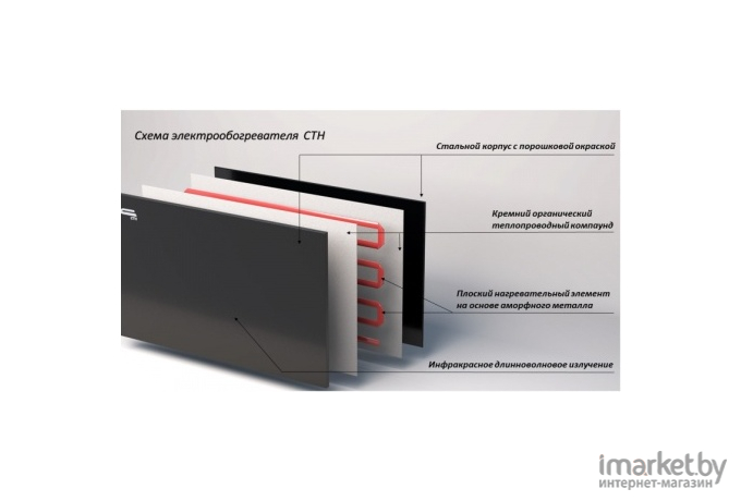 Обогреватель СТН CTH НЭБ-М-НС 0.3 (Ч)