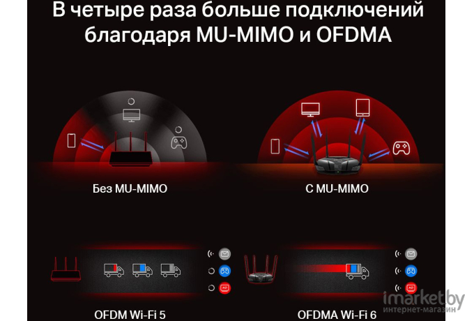 Беспроводной маршрутизатор Mercusys MR1800X