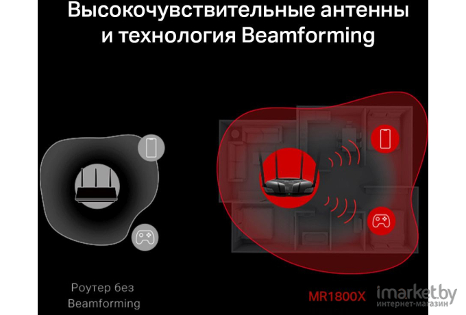 Беспроводной маршрутизатор Mercusys MR1800X