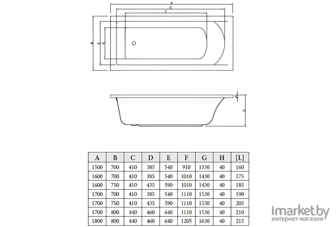 Ванна Bonito Home Aventura 170х75 с ножками [BH-AV-901-170-75/St]