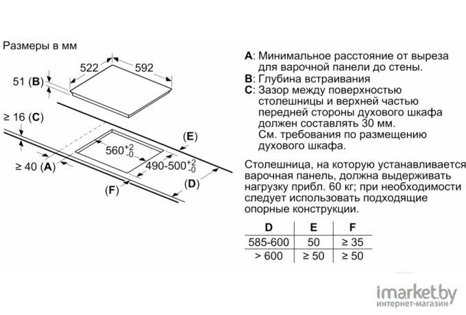 Варочная панель Bosch PIE611BB5E