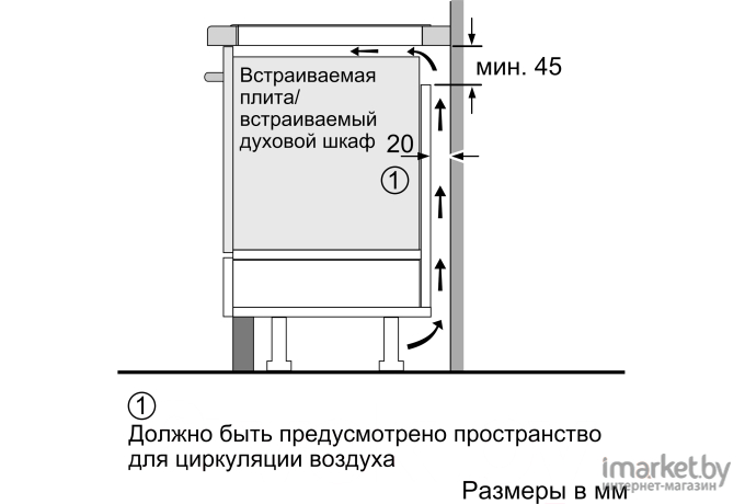 Варочная панель Bosch PUE63RBB5E