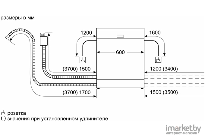 Посудомоечная машина Bosch SGS4HMW01R