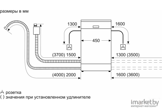 Посудомоечная машина Bosch SRV2HMX4FR