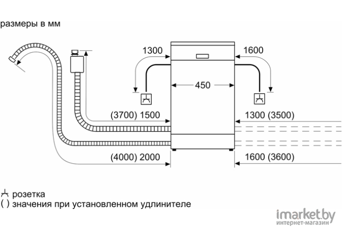 Посудомоечная машина Bosch SRV2IKX1CR