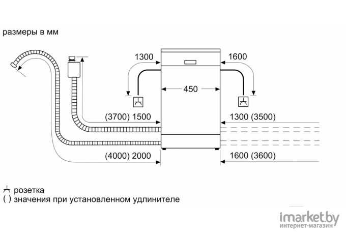 Посудомоечная машина Bosch SRV4HKX1DR