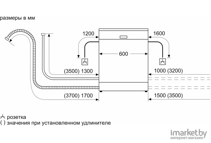 Посудомоечная машина Bosch SGV2IMX1GR