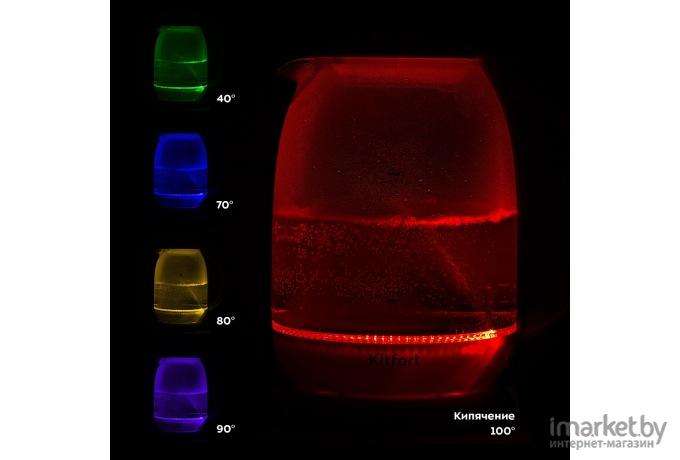 Электрочайник Kitfort КТ-6140-3 белый/бирюзовый