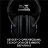 Наушники Logitech PRO X Wireless [981-000907]