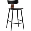 Барный стул Stool Group ANT черный [8333A black]