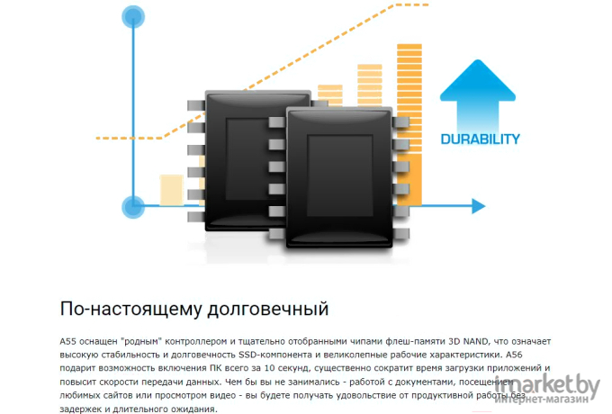 SSD диск Silicon-Power 512Gb [SP512GBSS3A55S25]