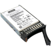 SSD диск Lenovo 480Gb [4XB7A38272]