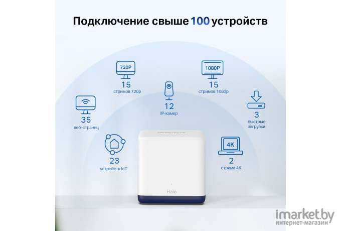 Беспроводной маршрутизатор Mercusys HALO H50G 3-PACK