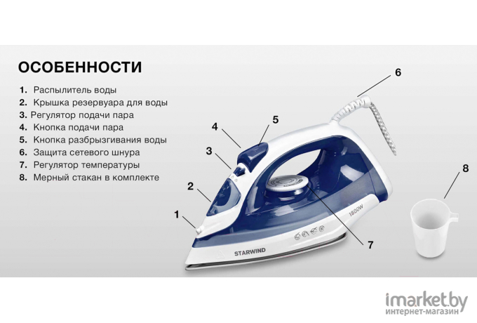 Утюг StarWind SIR2044 темно-синий/белый