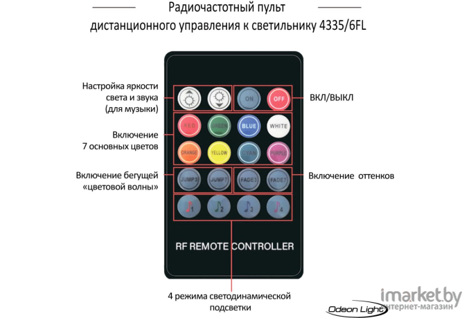 Торшер Odeon Light 4335/6FL