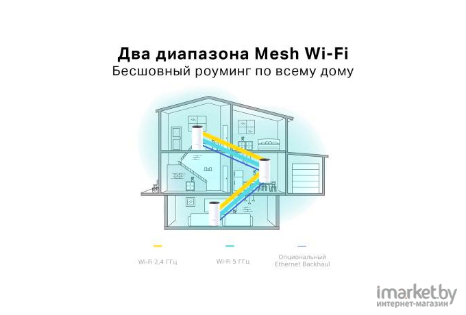 Аксессуары для коммутаторов TP-Link DECO E4 1-PACK