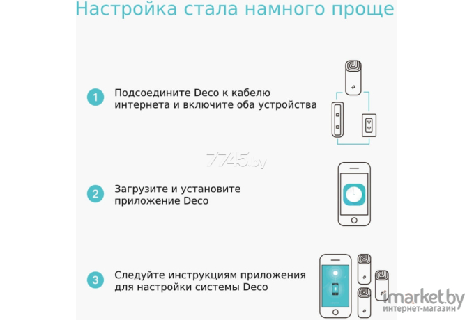 Аксессуары для коммутаторов TP-Link DECO E4 1-PACK