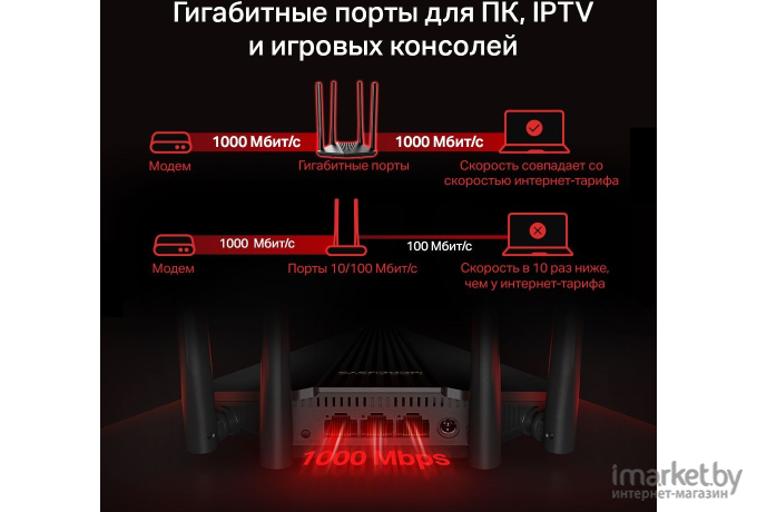 Беспроводной маршрутизатор Mercusys MR30G