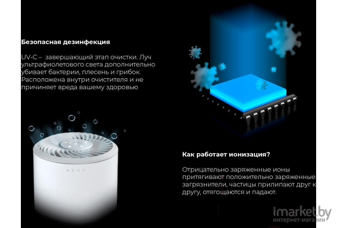 Очиститель воздуха AENO Air Purifiers [AAP0004]