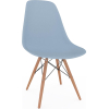 Комплект стульев Loftyhome Acacia Blue 4 шт [VC1001W-BL-4]