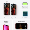 Мобильный телефон Apple iPhone 13 256GB Red [MLP63]