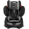 Автокресло RECARO Young Sport Hero (группа 1/2/3) Xenon Blue [88014190050]