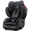 Автокресло RECARO Young Sport Hero (группа 1/2/3) Perfomance black [88014240050]