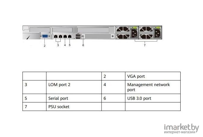 Сервер Huawei 1288H/8-2R-10S [02311XDB-SET88]