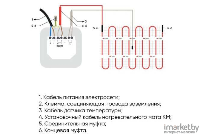 Нагревательный кабель СТН КС-250