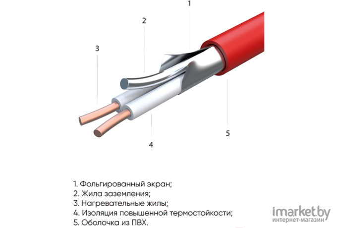 Нагревательный кабель СТН КС-600