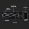 Клавиатура Logitech G413 SE [920-010438]