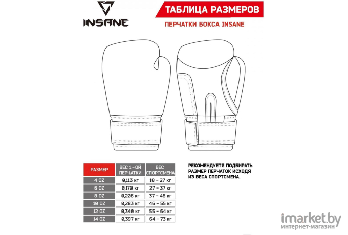 Боксерские перчатки Insane Mars 4oz Красный (IN22-BG100)