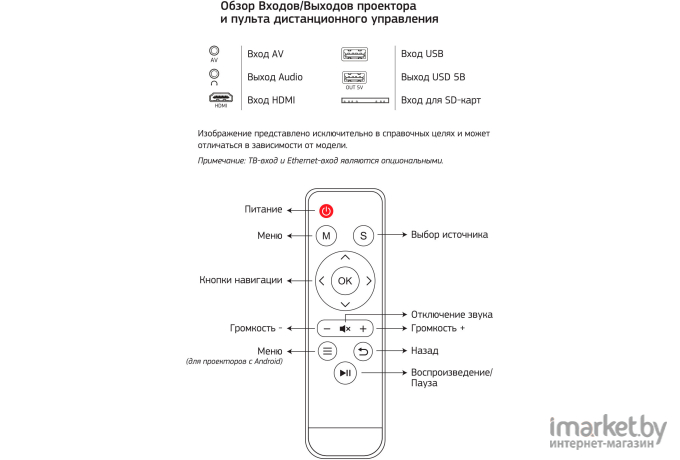 Проектор CACTUS CS-PRE.09WT.WVGA-W