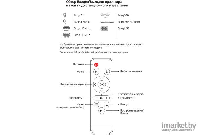 Проектор CACTUS CS-PRE.05WT.WXGA-W